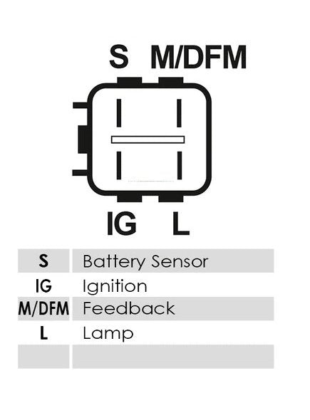 ALTERNATORE TOYOTA LAND CRUISER KDJ90/ KDJ120/ KDJ125/ HILUX 3.0 - Autoricambi4x4