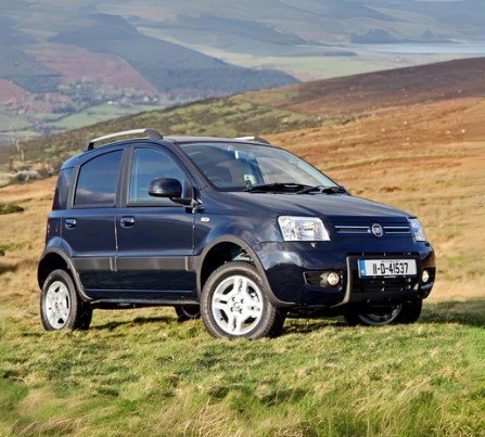 BLOCCAGGIO DIFFERENZIALE POSTERIORE AUTOMATICO PER FIAT PANDA 4X4 169 CON GIUNTO VISCOSO DAL 04 AL 08 - Autoricambi4x4