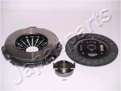 KIT FRIZIONE SUZUKI JIMNY 1.5 DDiS - Autoricambi4x4