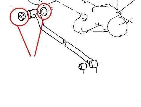 KIT SILENTBLOCK/ BOCCOLA BARRA PANHARD ANTERIORE TOYOTA LAND CRUISER LJ70 - Autoricambi4x4