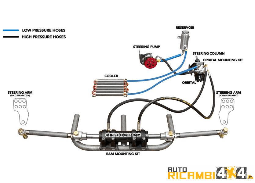 KIT STERZO COMPLETO FULL HYDRO - Autoricambi4x4