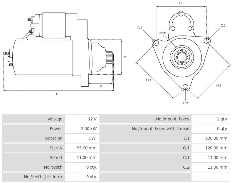 MOTORINO AVVIAMENTO NISSAN TERRANO II/ KING CAB D22/ NAVARA D22/ CABSTAR - Autoricambi4x4