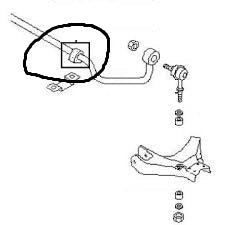 GOMMINA BARRA STABILIZZATRICE ANTERIORE CENTRALE NISSAN TERRANO II (R20) - Autoricambi4x4