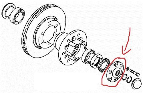MOZZO CUSCINETTO RUOTA ANTERIORE FLANGIA MITSUBISHI L200/ PAJERO/ MONTERO - Autoricambi4x4