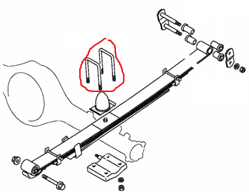 U - BOLT/ CAVALLOTTO BALESTRA MITSUBISHI L200 KB4T 2.5 DI - D DAL 2006 - Autoricambi4x4